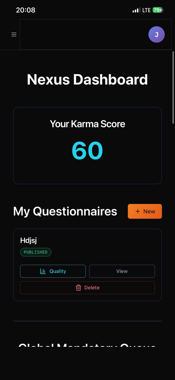 Atlas Supervisor Review & Analytics